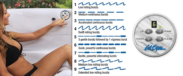 ATS Control for hot tubs in Lebanon